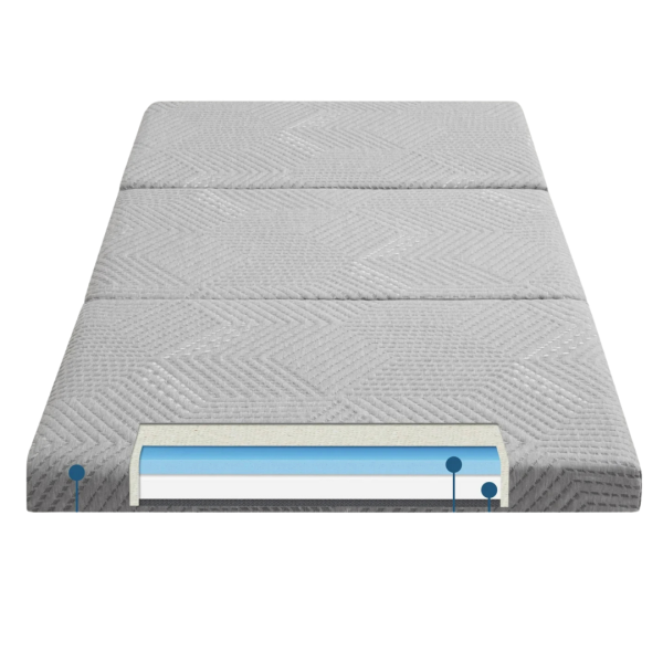 Mlily Ego Portable 4  Tri Folding Memory Foam Mattress (75 L x 25 W x 4 H) Online now